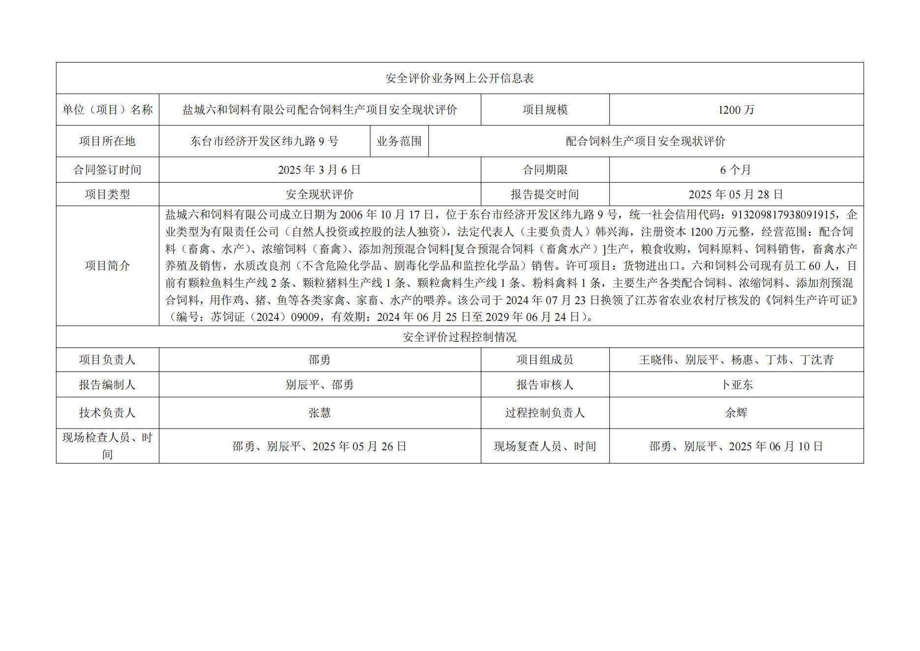 3、六和安全评价业务网上公开信息表_01.jpg