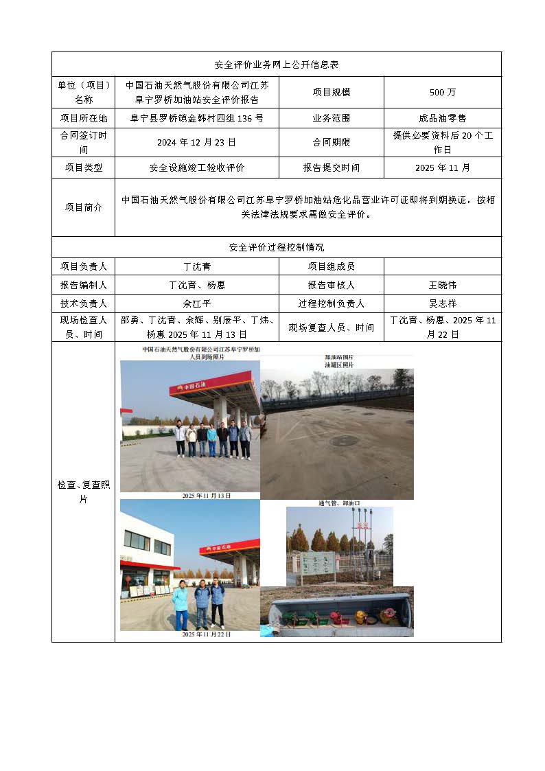 中国石油天然气股份有限公司江苏阜宁罗桥加油站安全评价业务网上公开信息表(3)1_页面_1.jpg