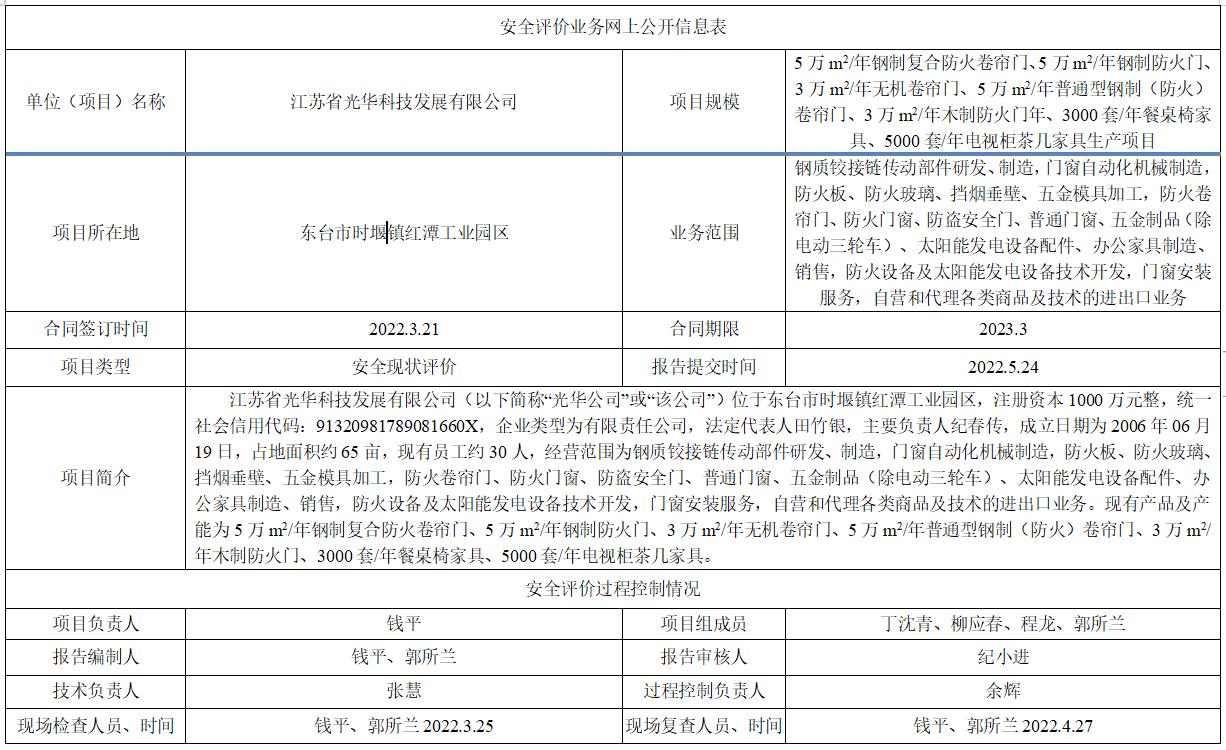 江苏省光华科技发展有限公司安全现状评价报告
