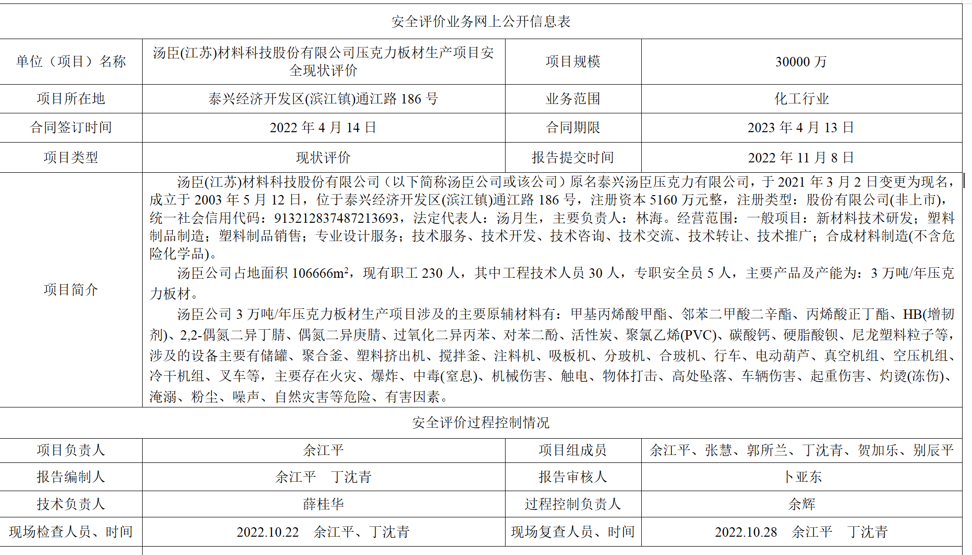 汤臣(江苏)材料科技股份有限公司压克力板材生产项目安全现状评价