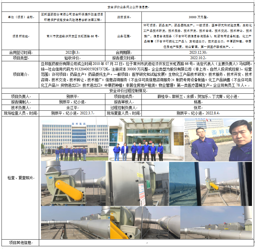 亚邦医药股份有限公司安全环保提升改造项环境保护设施安全风险隐患诊断治理工程目