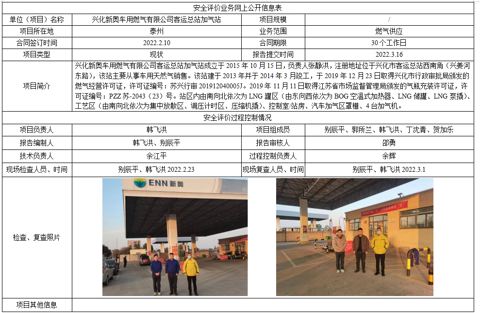 兴化新奥车用燃气有限公司客运总站加气站安全现状评价