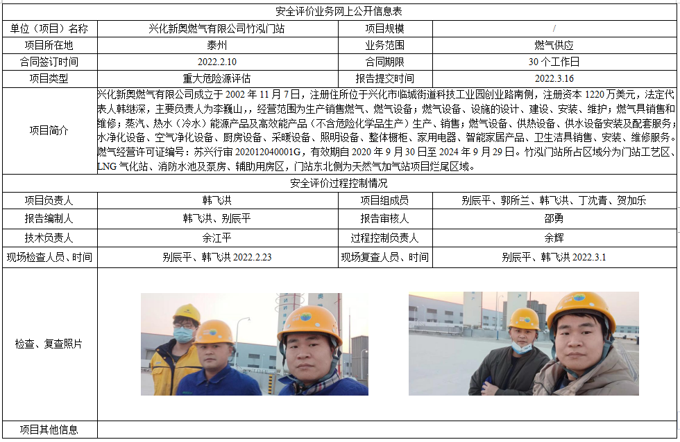兴化新奥燃气有限公司竹泓门站重大危险源评估
