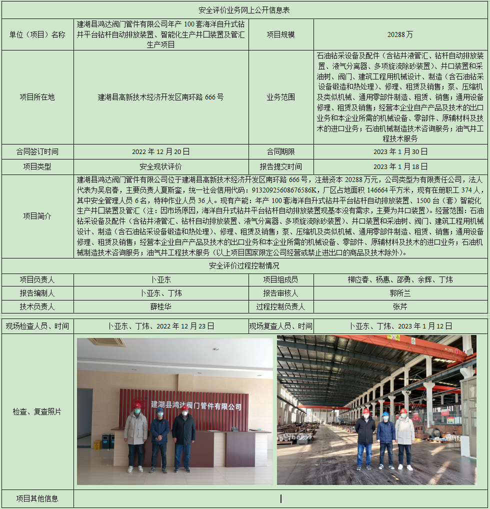 建湖县鸿达阀门管件有限公司年产100套海洋自升式钻井平台钻杆自动排放装置、智能化生产井囗装置及管汇生产项目