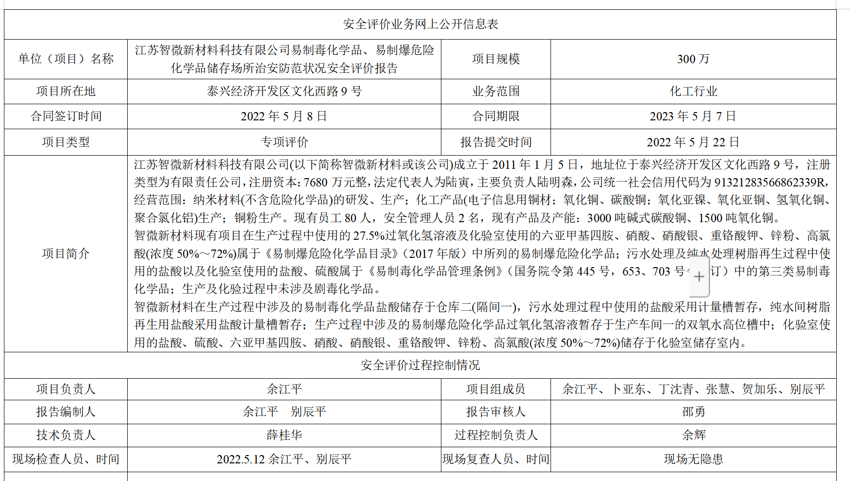 江苏智微新材料科技有限公司易制毒化学品、易制爆危险化学品储存场所治安防范状况安全评价报告