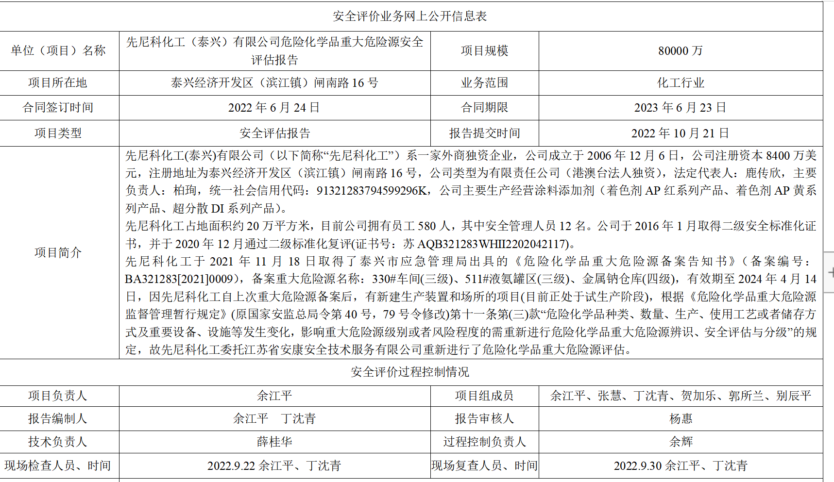 先尼科化工（泰兴）有限公司危险化学品重大危险源安全评估报告