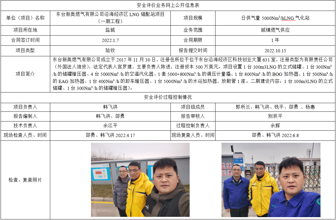 东台新奥燃气有限公司沿海经济区LNG储配站项目 （一期工程）