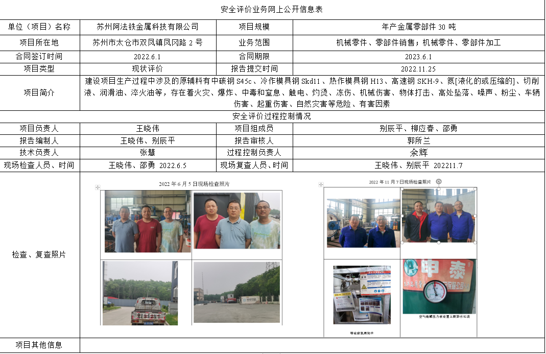 苏州阿法铁金属科技有限公司新建金属零部件项目