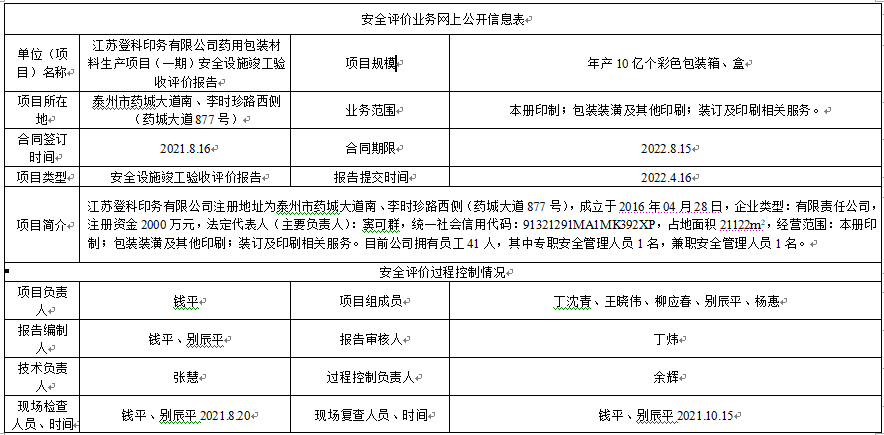 江苏登科印务有限公司药用包装材料生产项目（一期）安全设施竣工验收评价报告