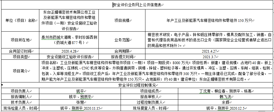 东台正耀精密技术有限公司工业及新能源汽车精密结构件和零组件项目（一期）安全设施竣工验收评价报告