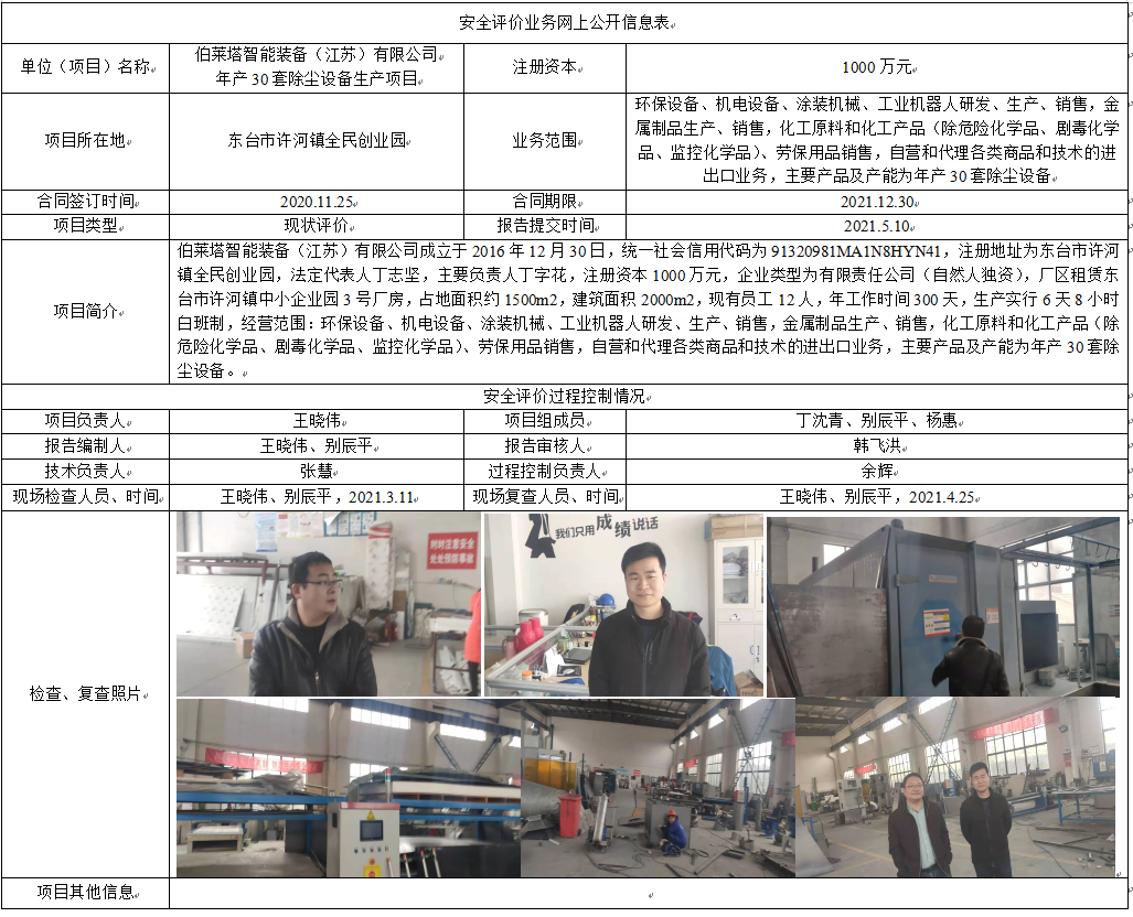 伯莱塔智能装备（江苏）有限公司 年产30套除尘设备生产项目现状评价
