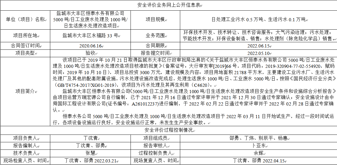 盐城市大丰区恒泰水务有限公司5000吨/日工业废水处理及1000吨/日生活废水处理改造项目安全设施竣工验收评价