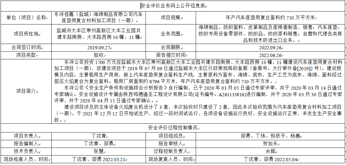 东洋佳嘉（盐城）海绵制品有限公司汽车座垫用复合材料加工项目（一期）安全设施竣工验收评价