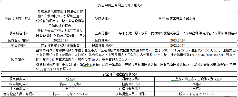 盐城海纳汽车零部件有限公司增加汽车发动机冷却水泵加工生产线设备的项目（一期）安全设施竣工验收评价报告