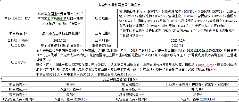 泰州联兴固废处置有限公司泰兴市飞灰库区危废处置项目一期安全设施竣工验收评价报告