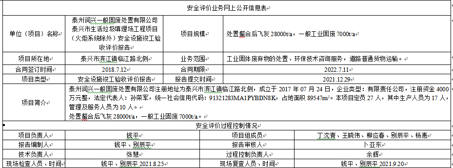 泰州润兴一般固废处置有限公司泰兴市生活垃圾填埋场工程项目（火炬系统除外）安全设施竣工验收评价报告