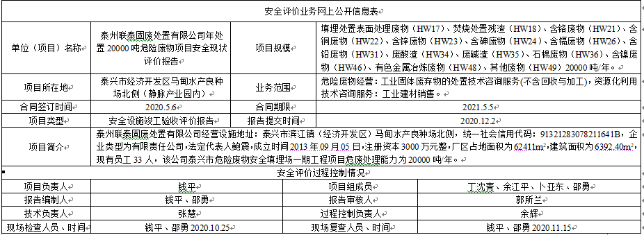 泰州联泰固废处置有限公司泰兴市危险废物安全填埋场一期工程项目安全现状评价报告