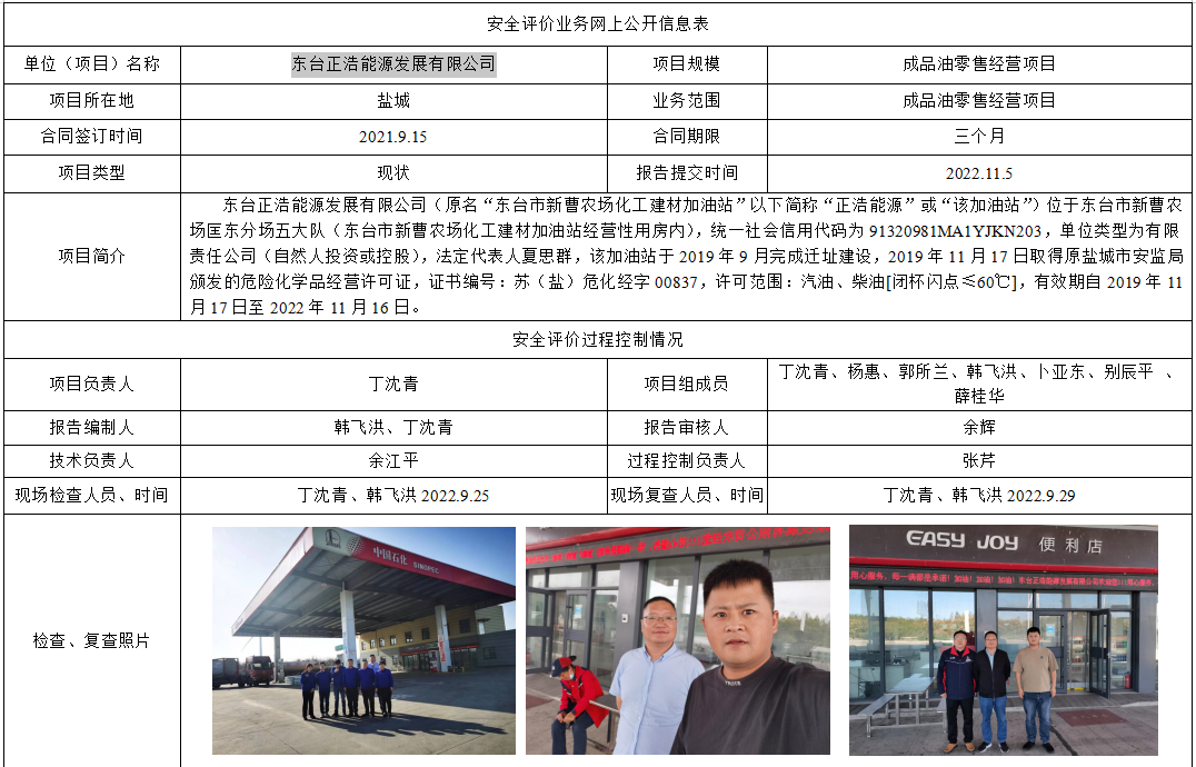 东台正浩能源发展有限公司成品油零售经营换证