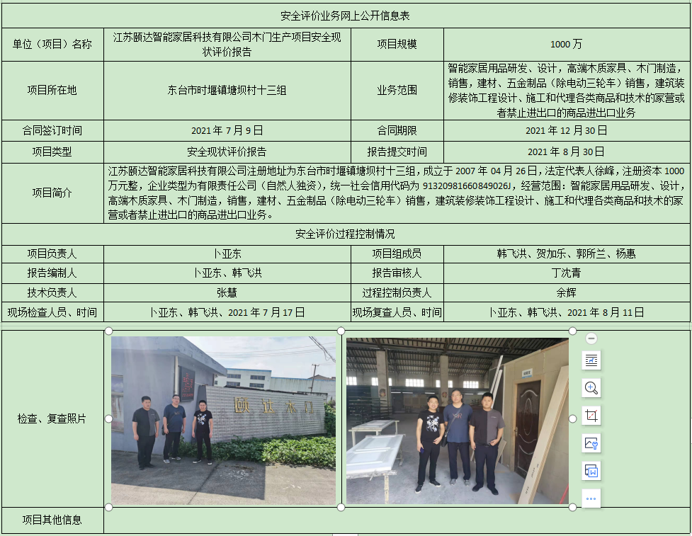江苏颐达智能家居科技有限公司木门生产项目安全现状评价报告