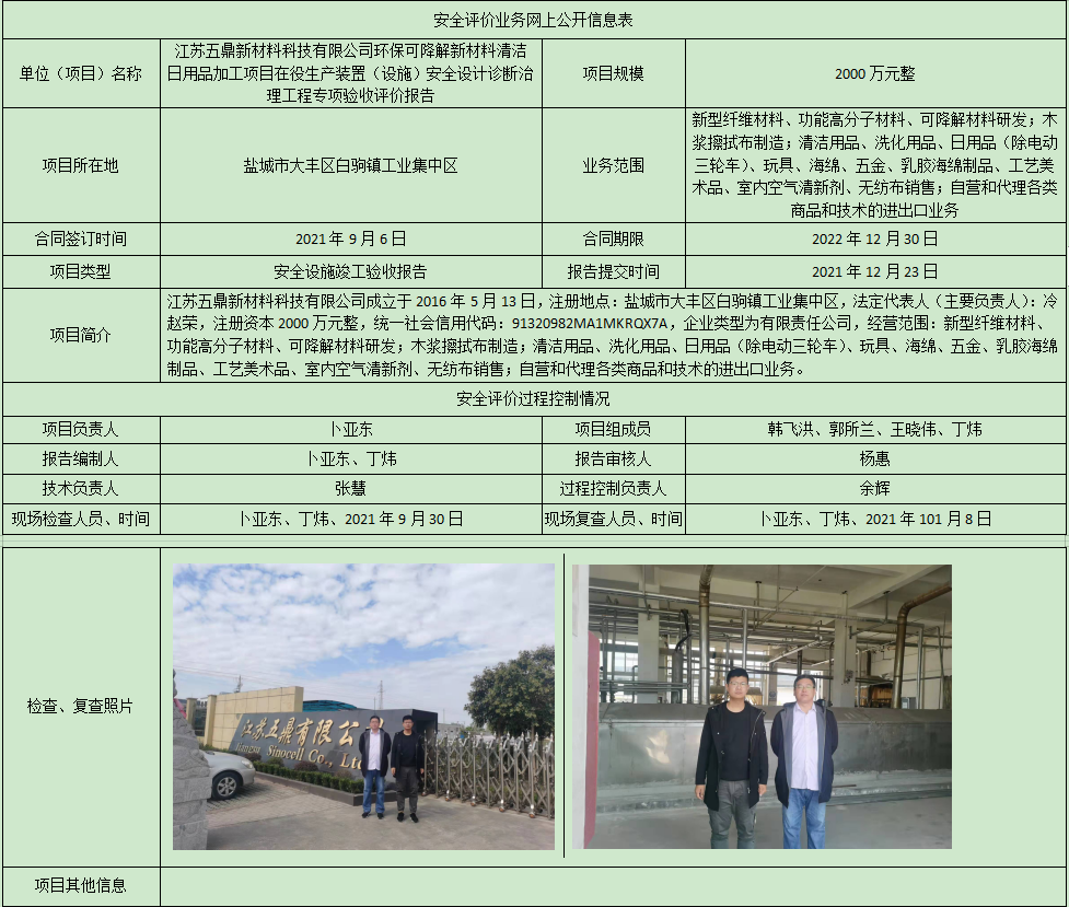 江苏五鼎新材料科技有限公司环保可降解新材料清洁日用品加工项目在役生产装置（设施）安全设计诊断治理工程专项验收评价