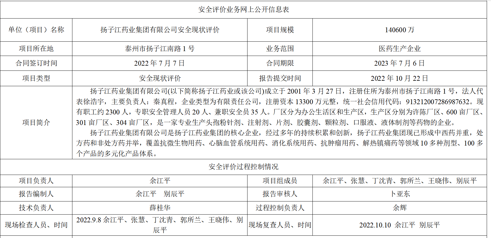 扬子江药业集团有限公司安全现状评价