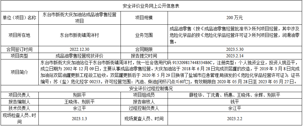 东台市新街大庆加油站成品油零售经营项目