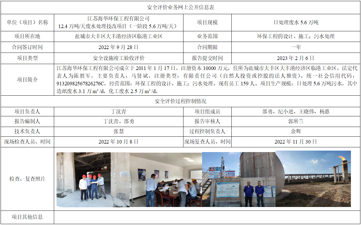 江苏海华环保工程有限公司12.4万吨/天废水处理技改项目（一阶段5.6万吨/天）安全设施竣工验收评价报告