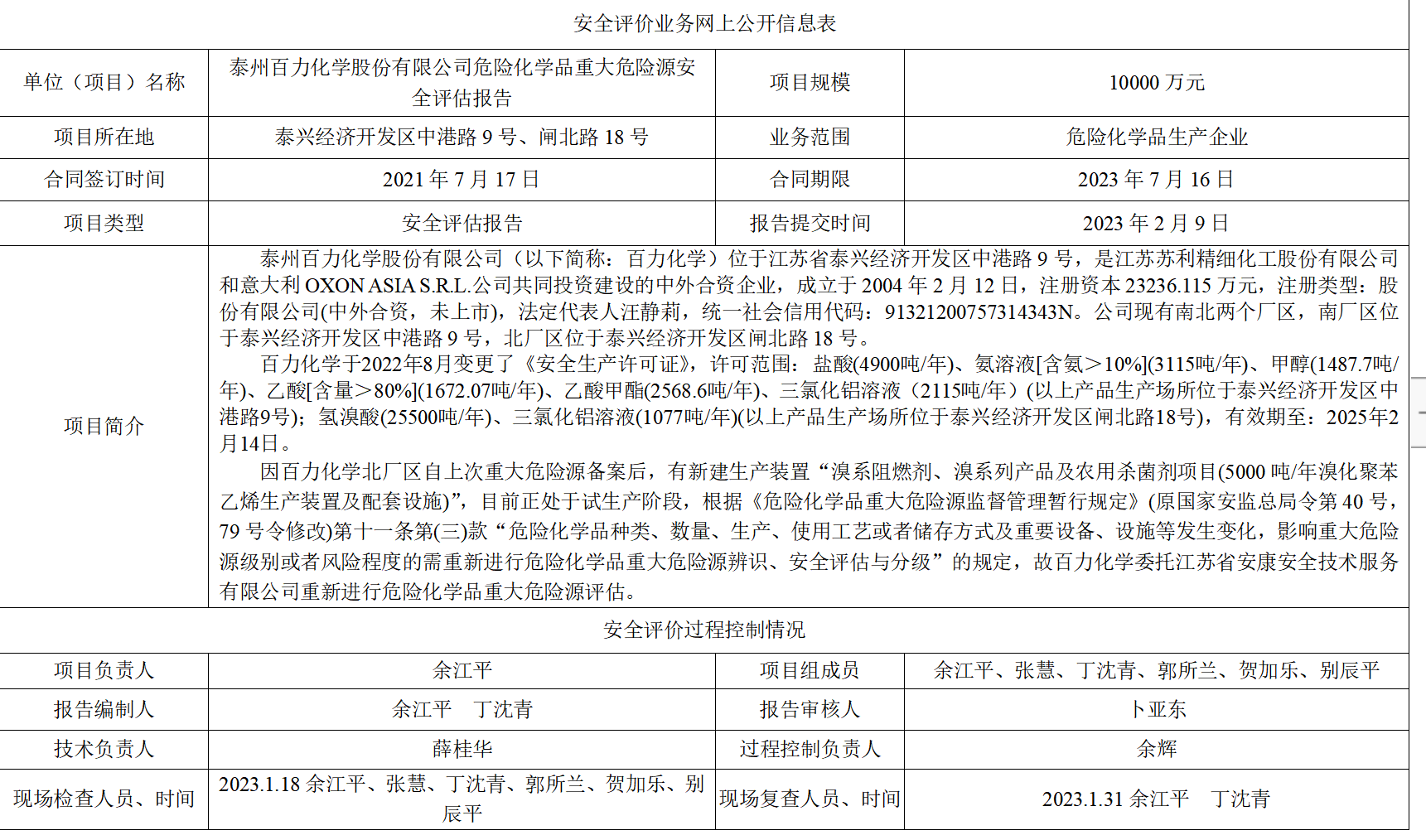 泰州百力化学股份有限公司危险化学品重大危险源安全评估报告