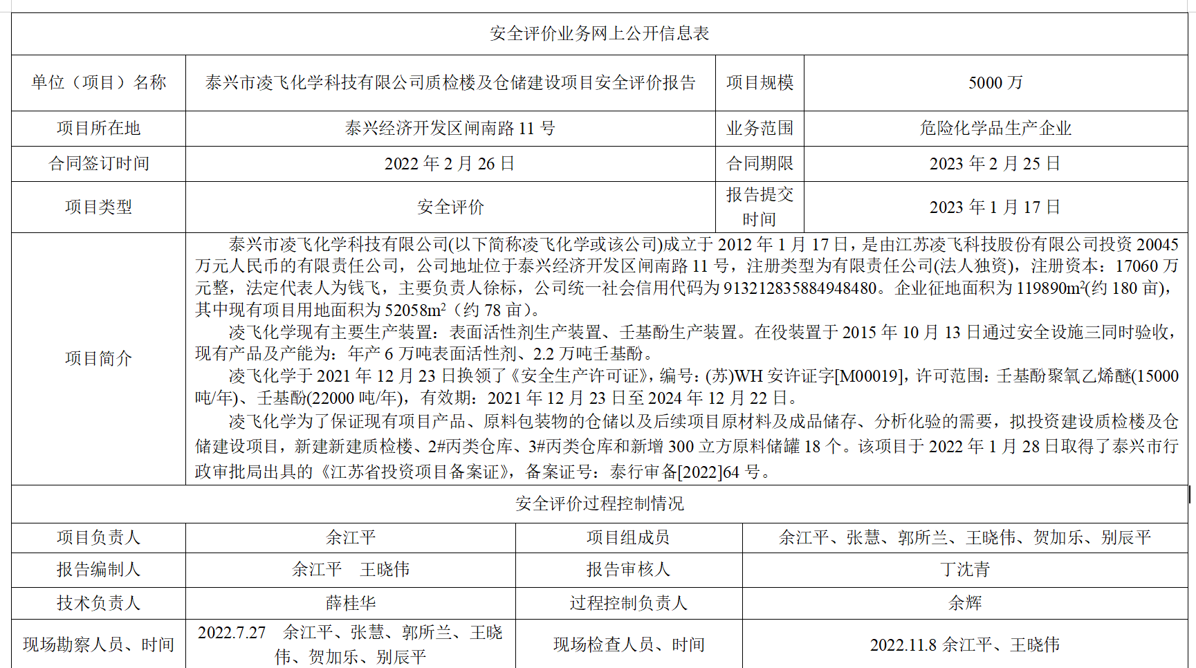 泰兴市凌飞化学科技有限公司质检楼及仓储建设项目安全评价报告