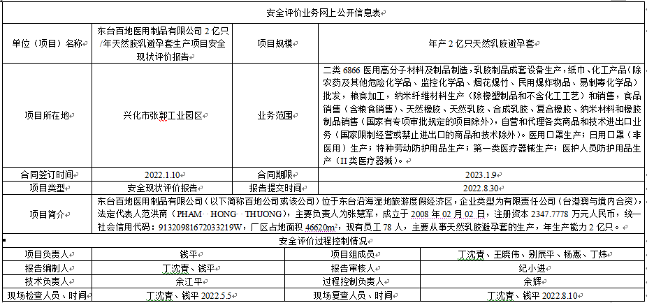东台百地医用制品有限公司2亿只/年天然胶乳避孕套生产项目安全现状评价报告