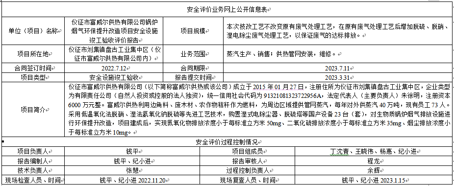 仪征市富威尔供热有限公司锅炉烟气环保提升改造项目安全设施竣工验收评价报告