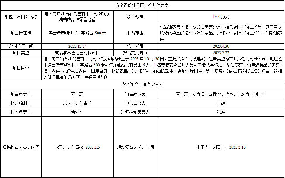 连云港中油石油销售有限公司阳光加油站成品油零售经营