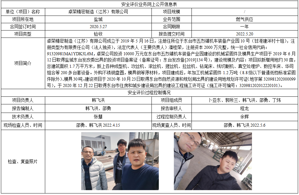 卓荣精密制造（江苏）有限公司机械紧固件及模具生产项目 （一期，机械紧固件生产项目）