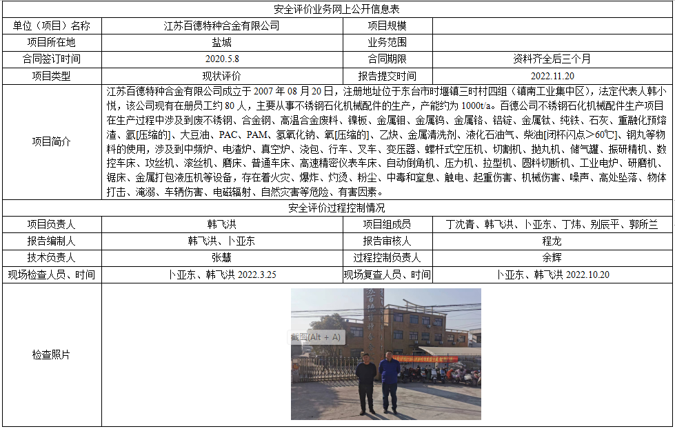 江苏百德特种合金有限公司不锈钢石化机械配件生产项目