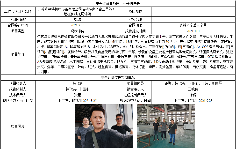 江苏隆昱得机电设备有限公司活动板房（含工具箱）、墙板和铁托周转架