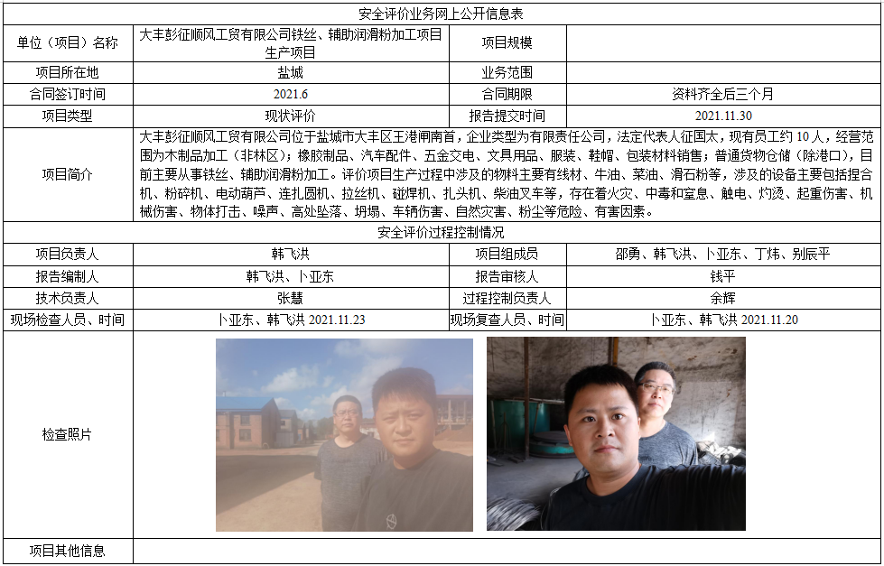 大丰彭征顺风工贸有限公司 铁丝、辅助润滑粉加工项目