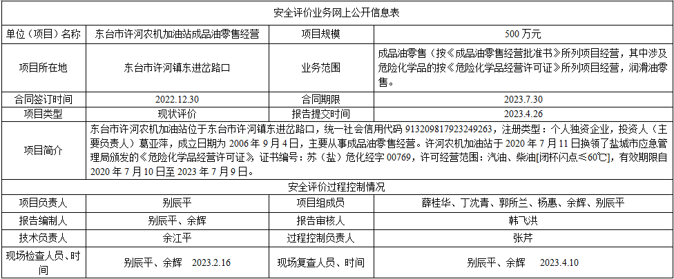 东台市许河农机加油站成品油零售经营项目