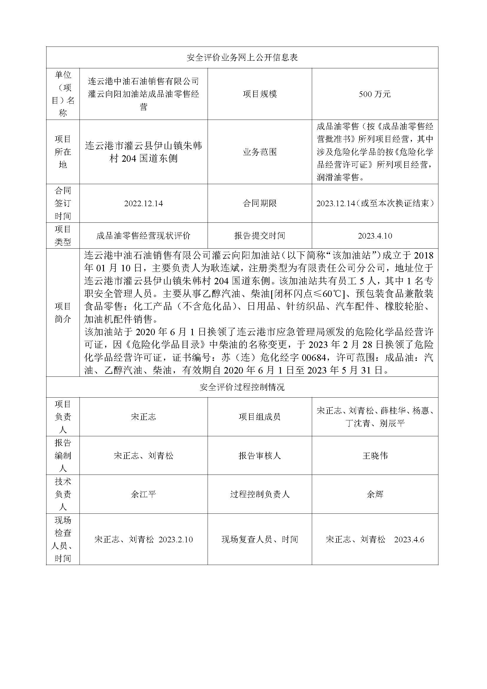 连云港中油石油销售有限公司灌云向阳加油站成品油零售经营