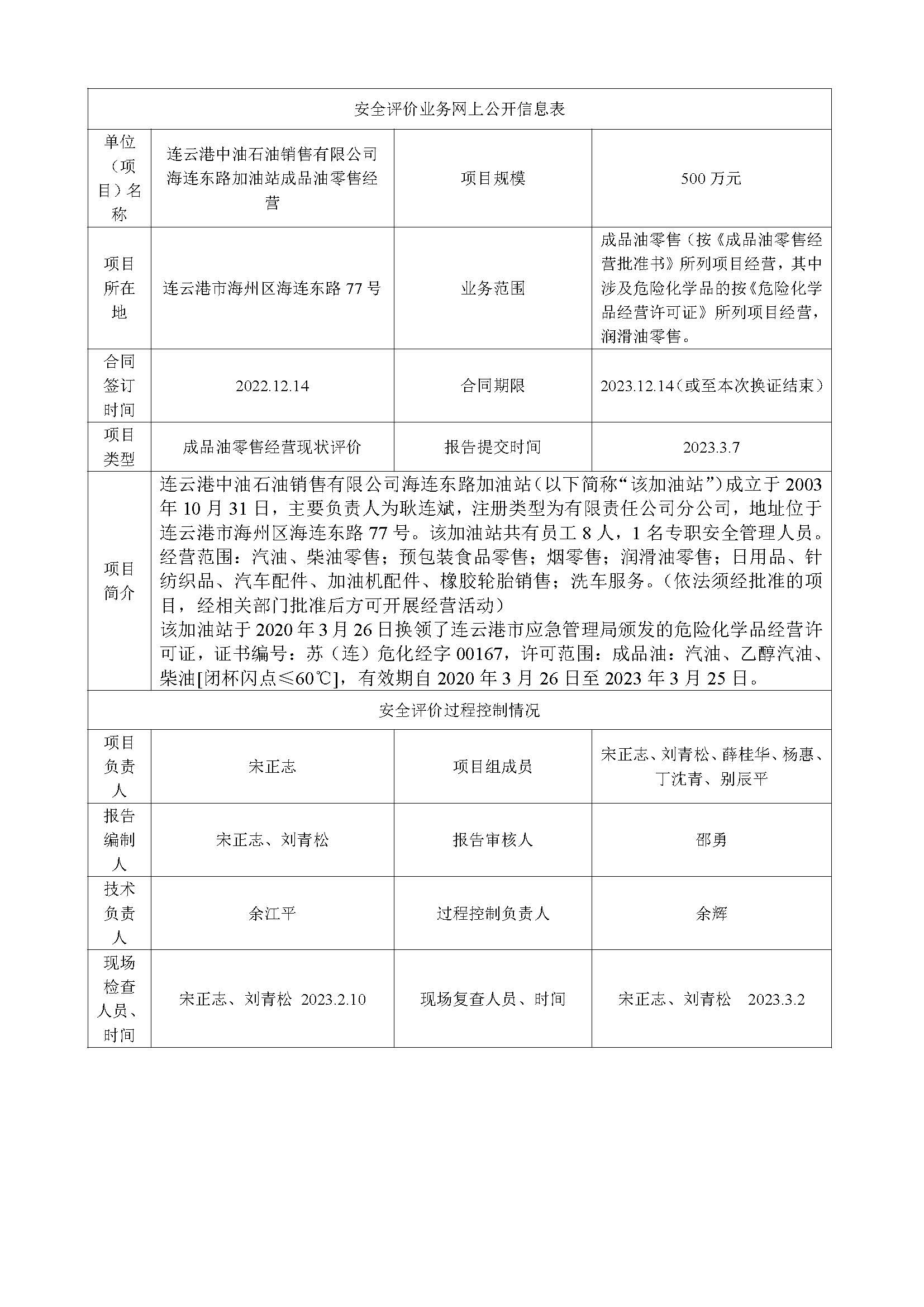 连云港中油石油销售有限公司海连东路加油站成品油零售经营