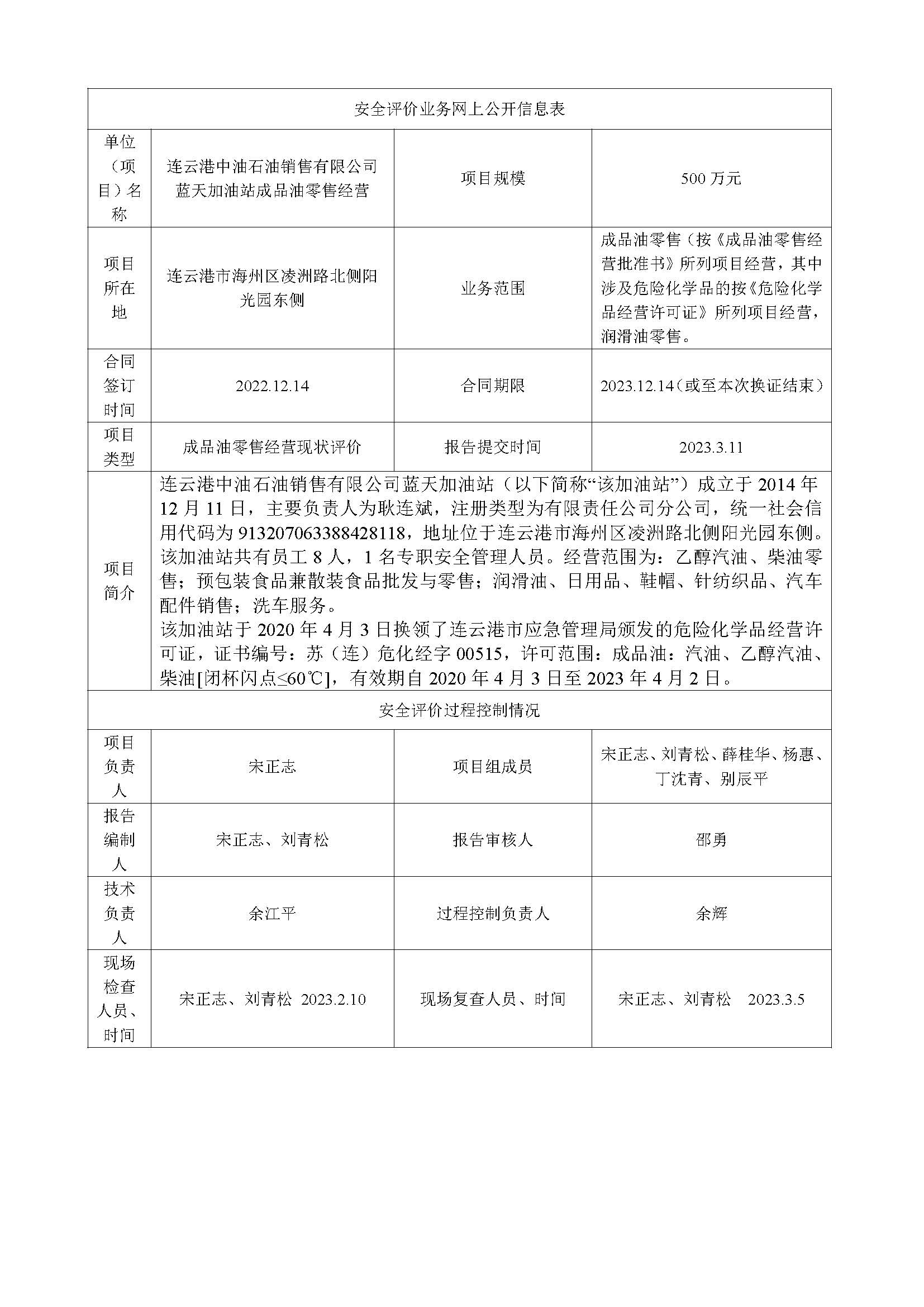 连云港中油石油销售有限公司蓝天加油站成品油零售经营