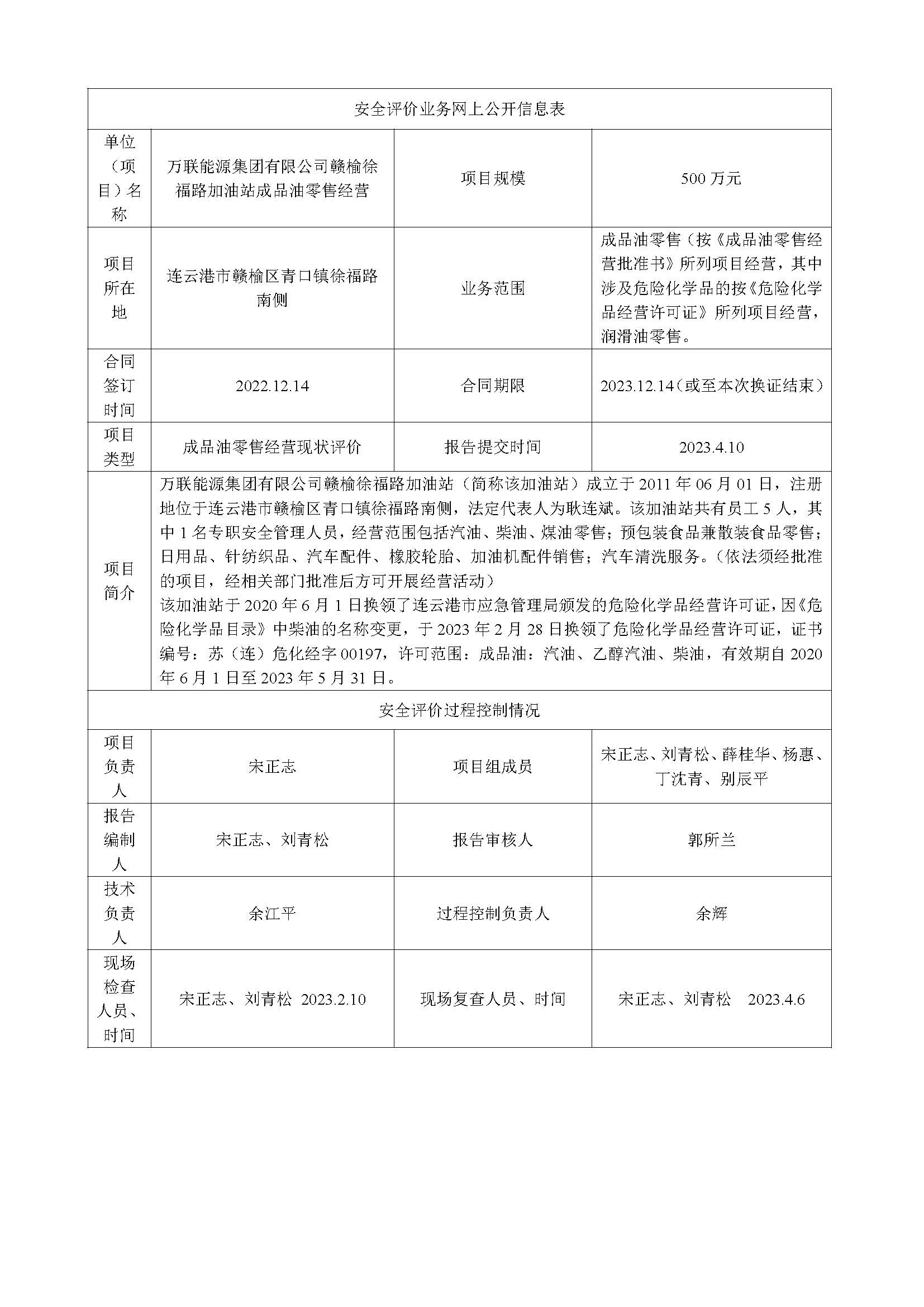 万联能源集团有限公司赣榆徐福路加油站成品油零售经营