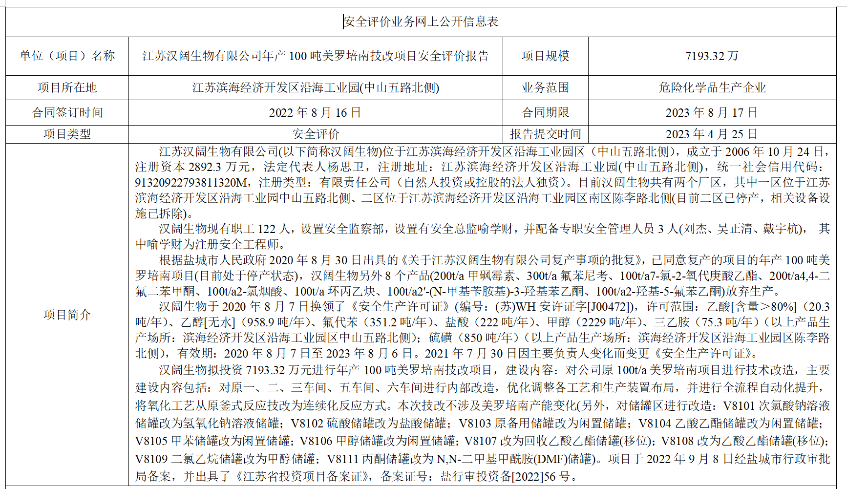 江苏汉阔生物有限公司年产100吨美罗培南技改项目安全评价报告