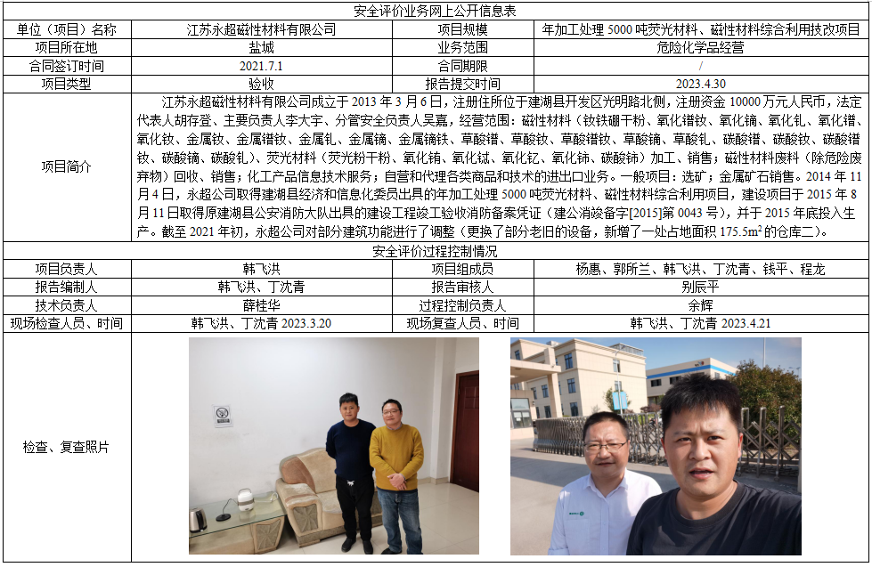 江苏永超磁性材料有限公司年加工处理5000吨荧光材料、磁性材料综合利用技改项目