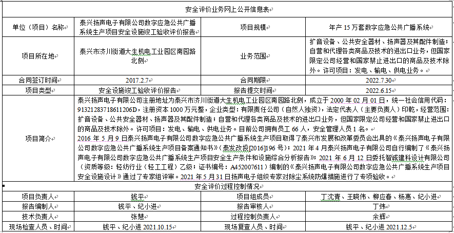 泰兴扬声电子有限公司数字应急公共广播系统生产项目安全设施竣工验收评价报告