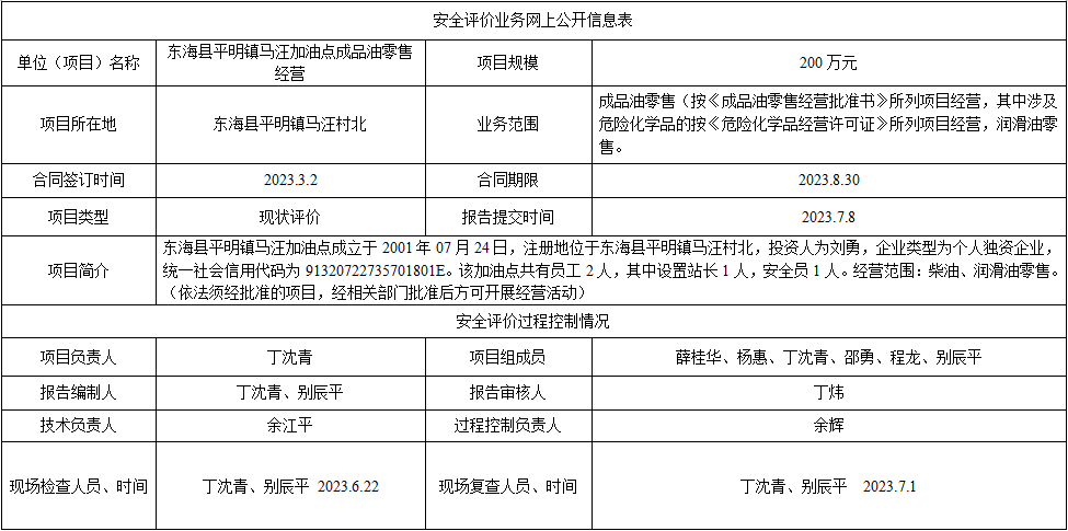 东海县平明镇马汪加油点成品油经营项目安全评价报告