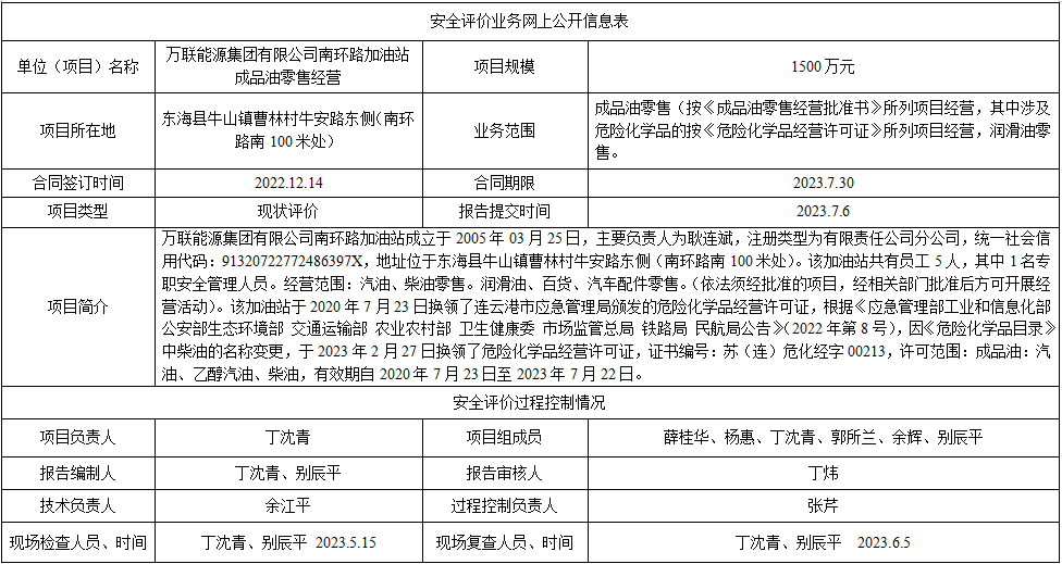 万联能源集团有限公司南环路加油站成品油零售经营项目安全评价报告