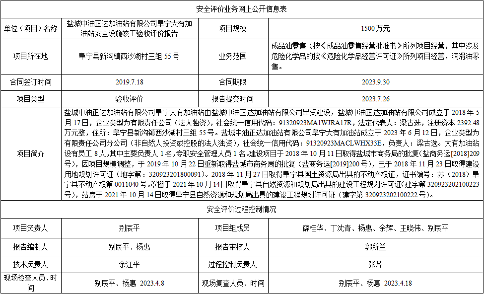 盐城中油正达加油站有限公司阜宁大有加油站安全设施竣工验收评价报告