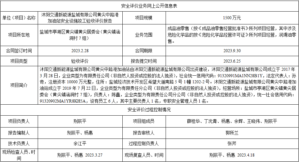 沐阳交通新能源盐城有限公司黄尖中路港加油站安全设施竣工验收评价报告