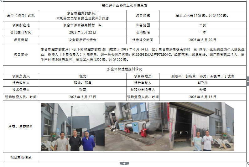 东台市鑫苏韵家具厂木制品加工项目安全现状评价报告
