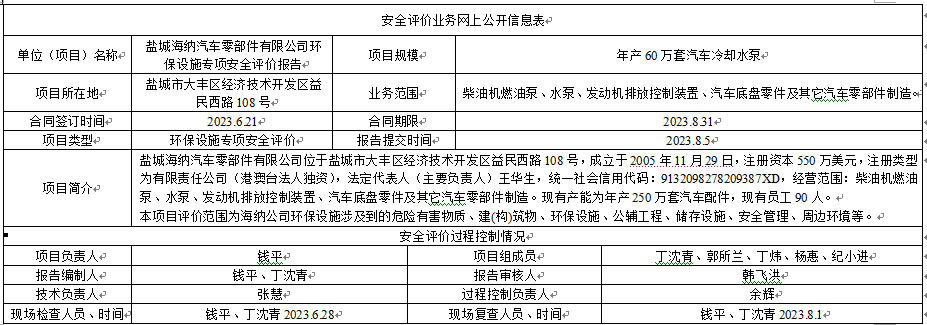 盐城海纳汽车零部件有限公司环保设施专项安全评价报告